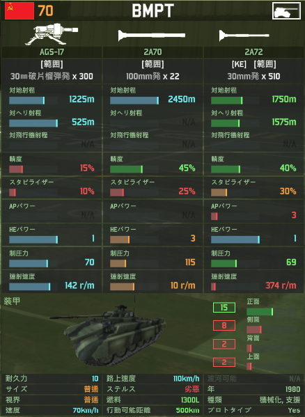 Vehiculos de Combate del Pacto, Corea del Norte y China ?plugin=ref&page=img&src=BMPT